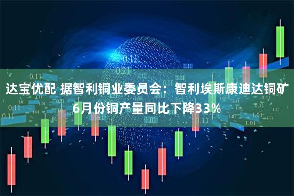 达宝优配 据智利铜业委员会：智利埃斯康迪达铜矿6月份铜产量同比下降33%