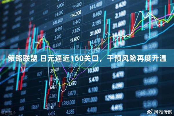 策略联盟 日元逼近160关口，干预风险再度升温